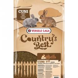 cuni fit.jpg